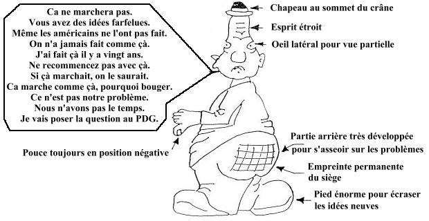 L'abominable homme négatif